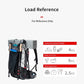 Naturehike 45L Rainproof Hiking Backpack