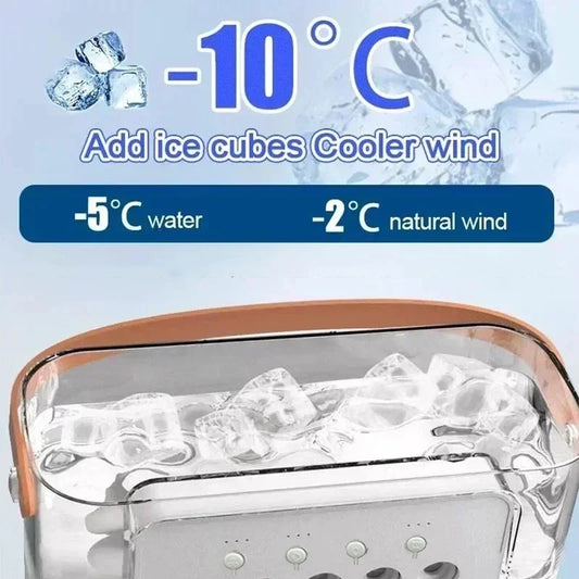 3-in-1 Portable USB Air Cooler Fan with Humidifier & LED Night Light