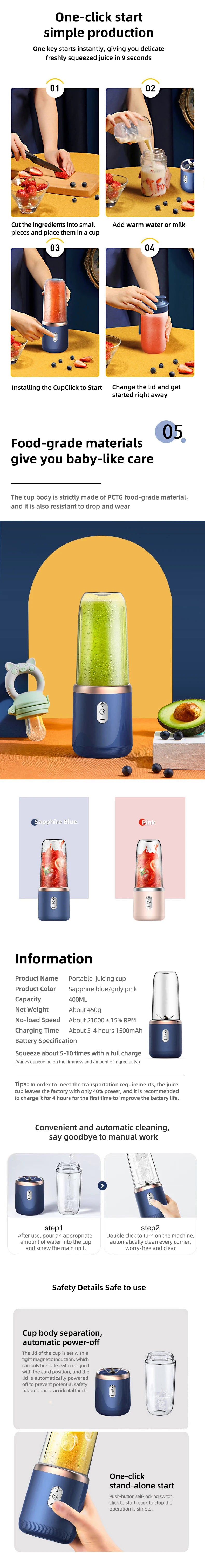 Portable Rechargeable Blender Bottle for Smoothies & Fresh Juice