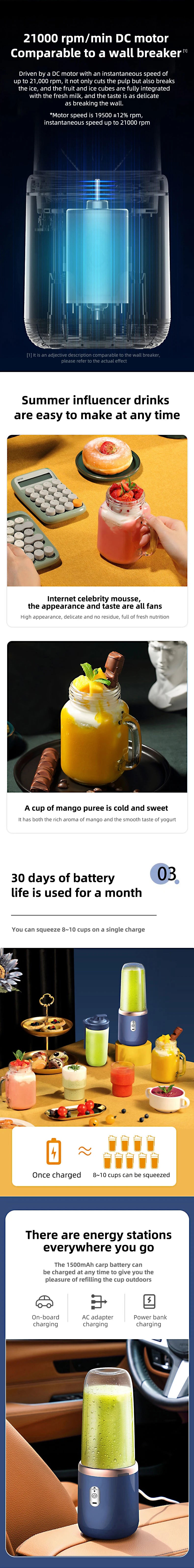Portable Rechargeable Blender Bottle for Smoothies & Fresh Juice