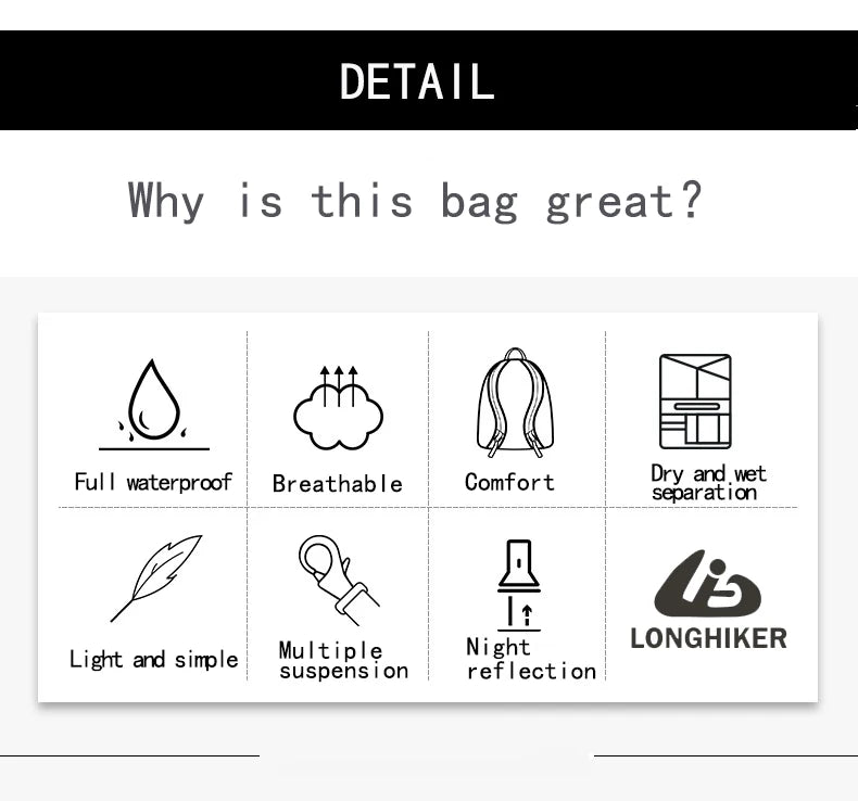 30L Waterproof Dry Bag Backpack for Rafting, Fishing & Hiking