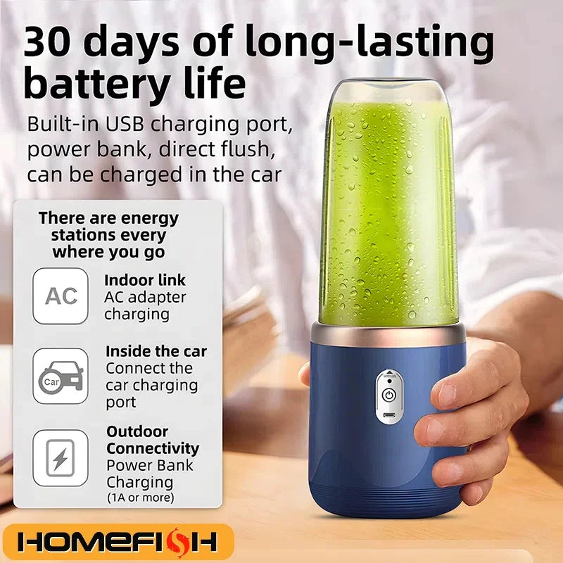 Portable Rechargeable Blender Bottle for Smoothies & Fresh Juice