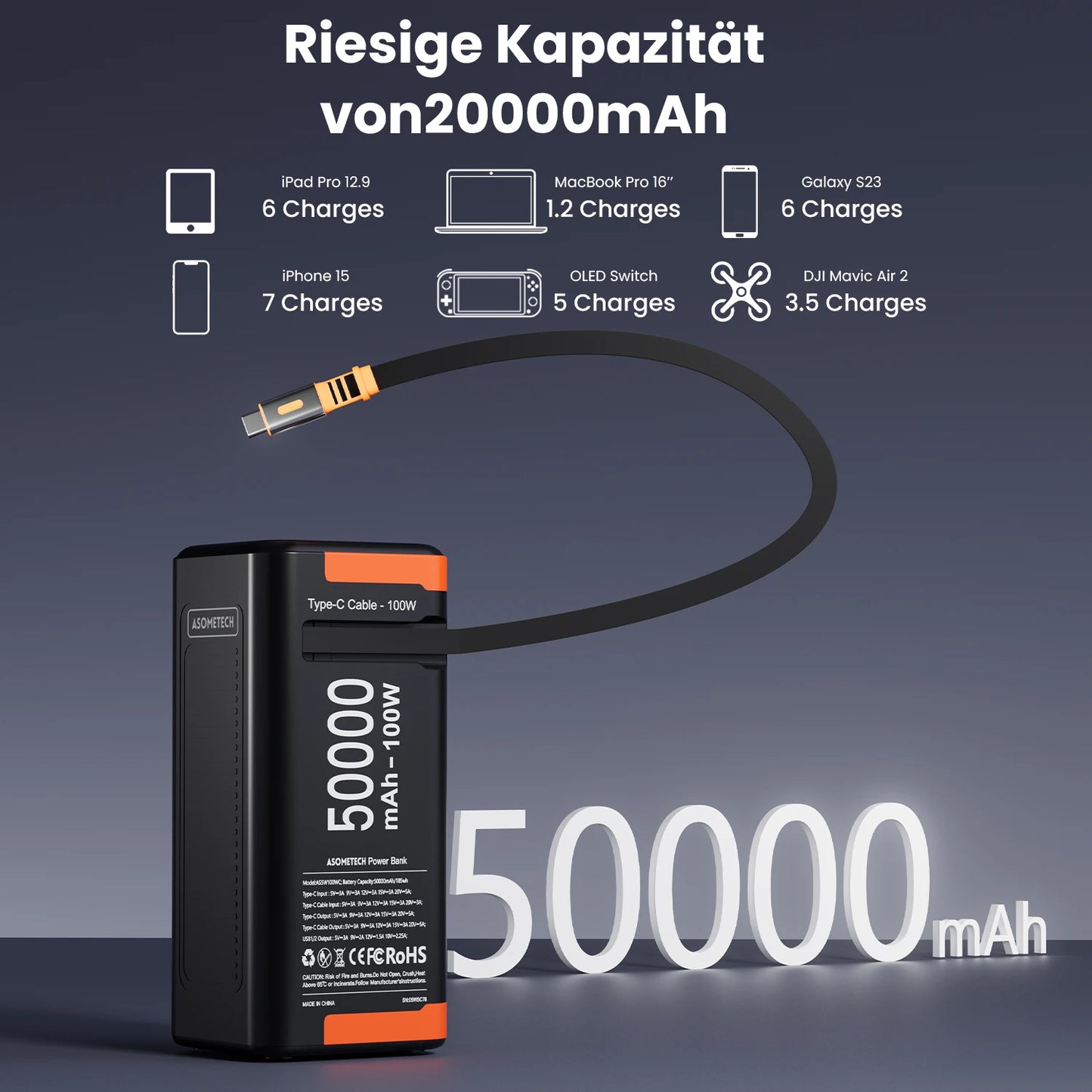50,000mAh 100W PD Fast Charging Power Bank with Built-In Type-C Cable